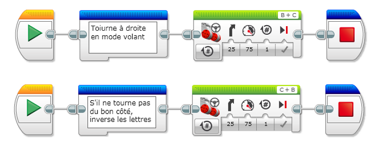 Tourner à droite en mode Volant
